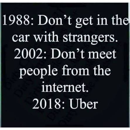 Uber
