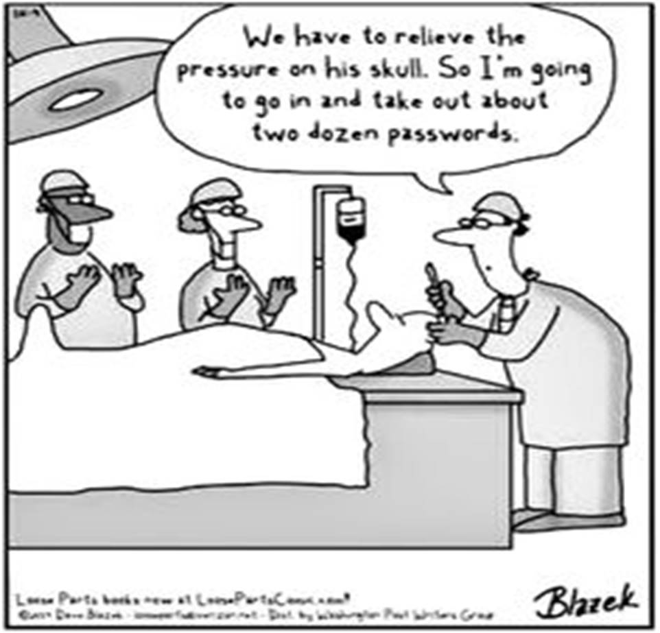 Passwords