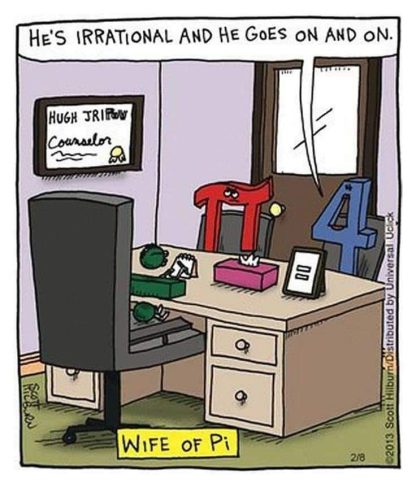 Pi