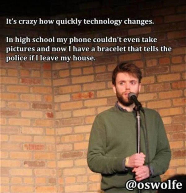 Ankle